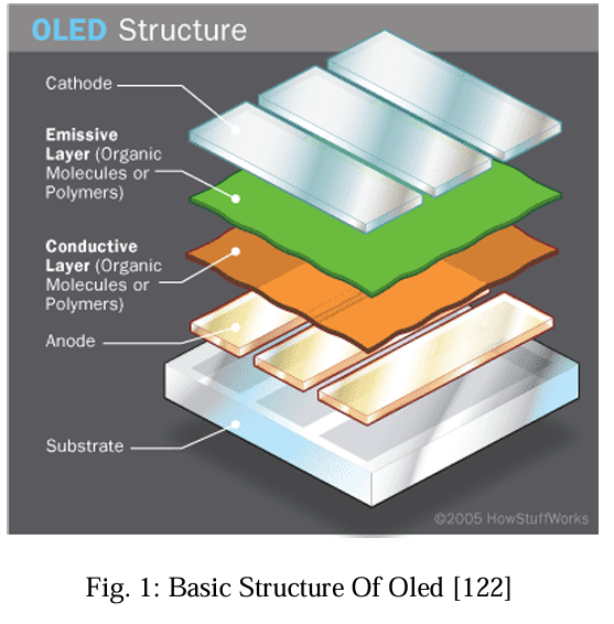 https://www.ijeast.com/papers/587-591%2CTesma411%2CIJEAST.pdf