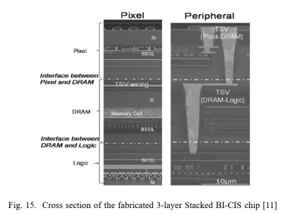 https://arxiv.org/abs/2306.05339
