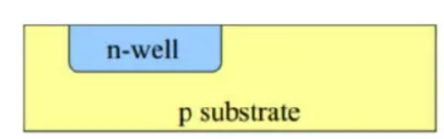  https://link.springer.com/chapter/10.1007/978-3-030-79827-7_1