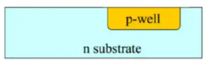  https://link.springer.com/chapter/10.1007/978-3-030-79827-7_1