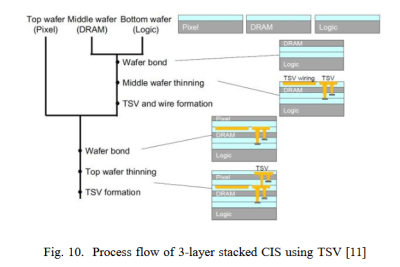 https://arxiv.org/abs/2306.05339