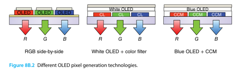 https://onlinelibrary.wiley.com/doi/book/10.1002/9781119161387?msockid=20dd9b1e144063da2a798c3115306277