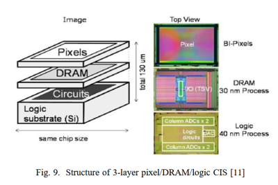 https://arxiv.org/abs/2306.05339