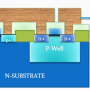 pwellfinishedstructure.png