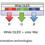 rgb_side_by_side_and_white_oled.png