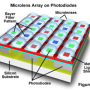 microlens-array.png