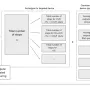 wafer-model-archetype.webp