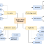 display_panel_taxonomy.drawio_1_.png