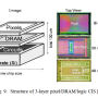 strcture_3_layer_pixel_dram_cis.png